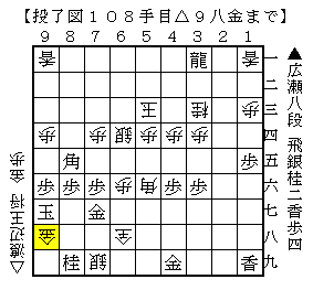 王将戦第６局 渡辺王将激戦を制し３勝目 決着は第７局へ